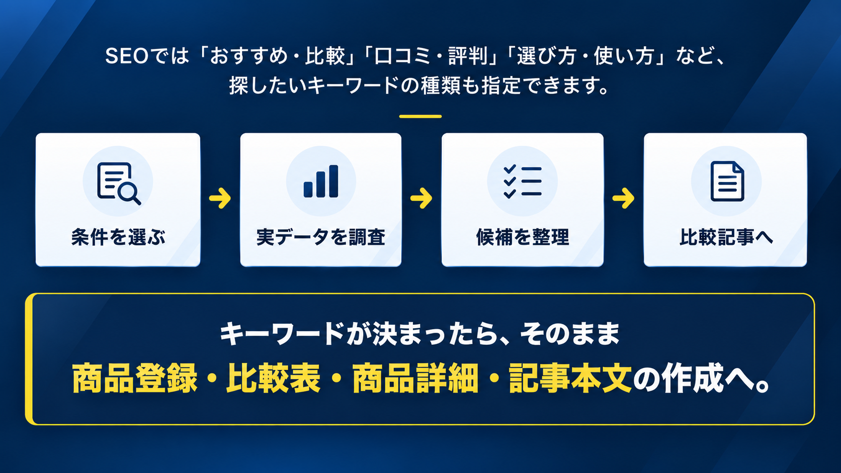 HIKAKU builder