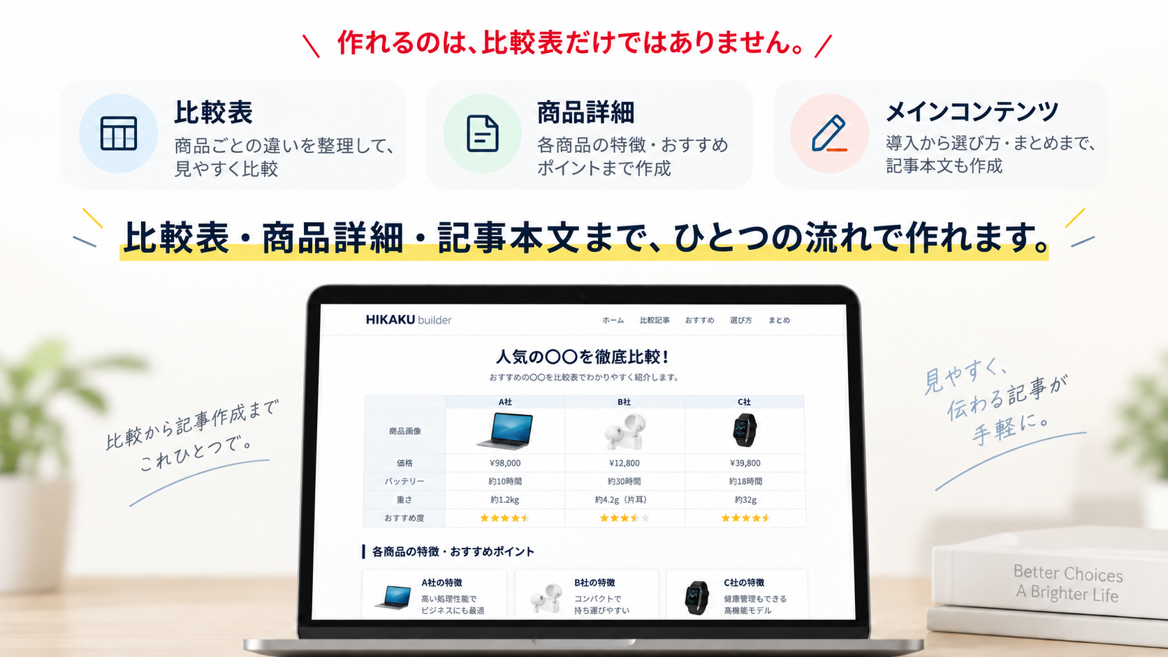 HIKAKU builder