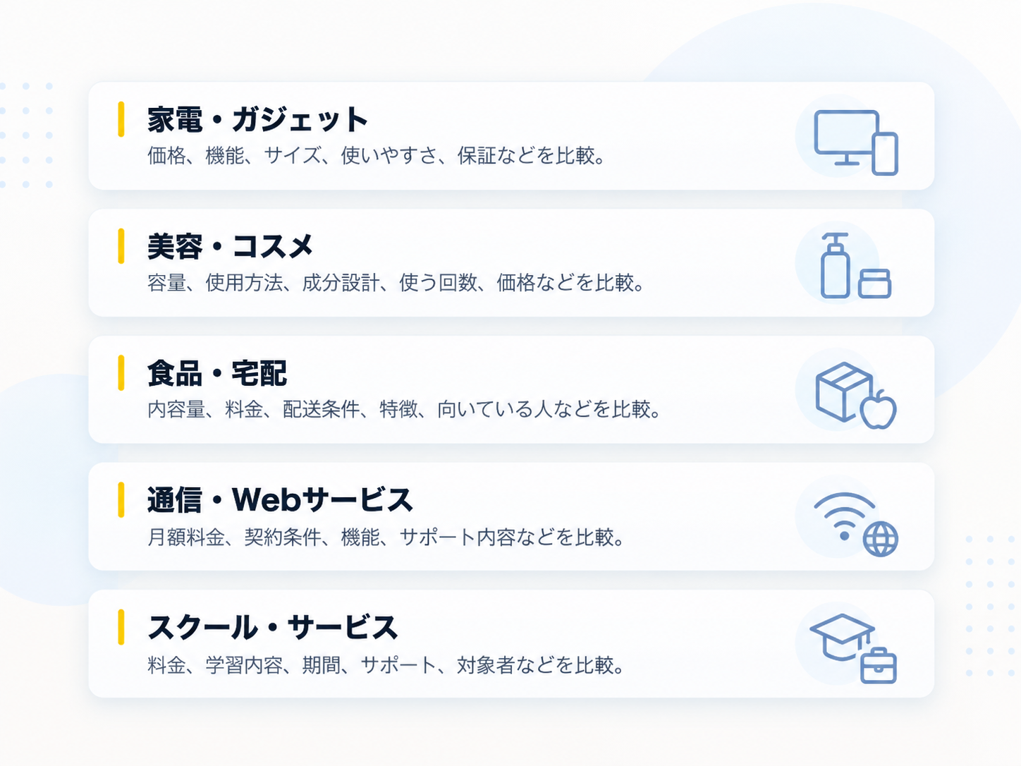 HIKAKU builder